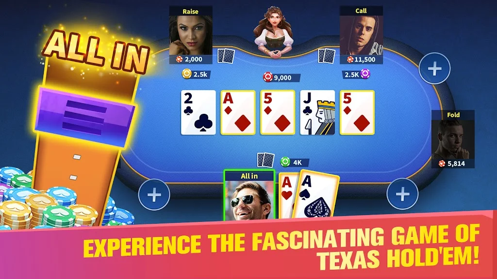 All poker hands ranked