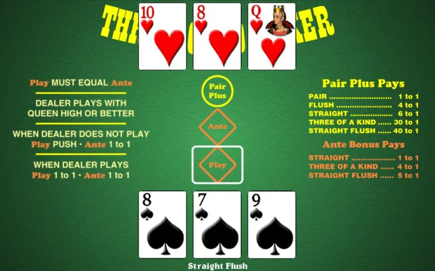 Parx poker room rake 12 2024